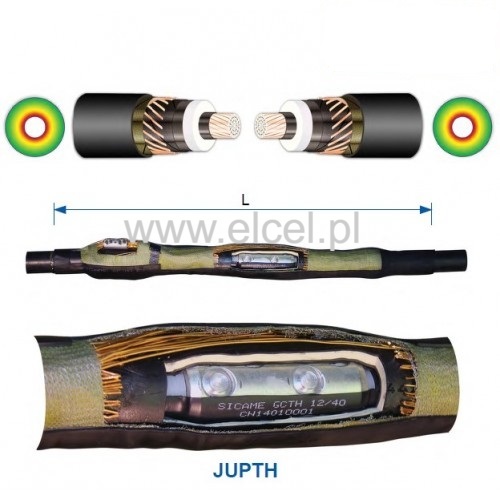 Mufa Kablowa Termokurczliwa Przelotowa JUPTH24 70-150mm2 RSM - ELCEL ...